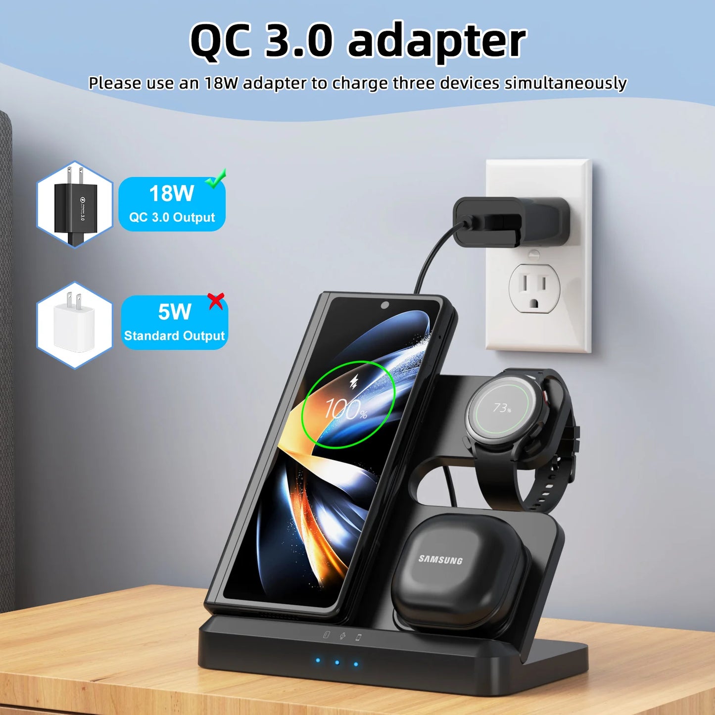 Wireless Charger Stand 3 in 1 Charging Station Watch Charger for Samsung S24 Ultra Plus S23 S22 Z Fold Flip 6/5/4 Galaxy Watch